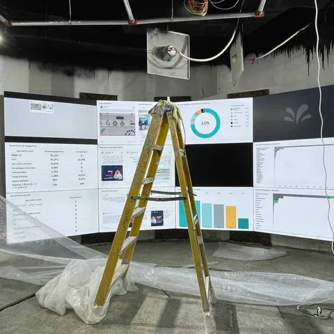 Curved multi-screen videowall mid-installation showing data dashboards